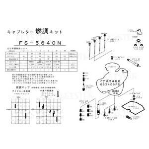 KEYSTER RLbg CiY}400/GSX400FSiGK7BAO^jpLu^[ I[o[z[ZbeBOp[cZbg FS-5640N L[X^[ Lu^[֘Ap[c oCN CiY}400/GSX400FSiO^