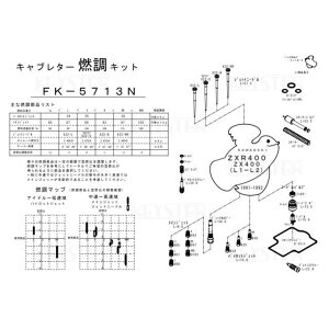 KEYSTER RLbg ZXR400/ZX400iL1-L2jpLu^[ I[o[z[ZbeBOp[cZbg FK-5713N L[X^[ Lu^[֘Ap[c oCN ZXR400/ZX400
