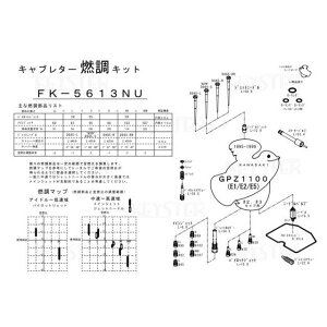 KEYSTER RLbg GPZ1100/ZX1000iE1/E2/E5j/CTChLu23pLu^[ I[o[z[ZbeBOp[cZbg FK-5613NU L[X^[ Lu^[֘Ap[c oCN GPZ1100/ZX1000
