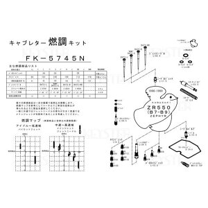 KEYSTER RLbg Zephyri[t@[j550/ZR550iB7-B9jpLu^[ I[o[z[ZbeBOp[cZbg FK-5745N L[X^[ Lu^[֘Ap[c oCN Zephyri[t@[j550/ZR550