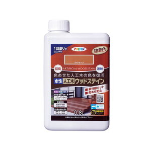 asahipen lH؃EbhXeC 0.8LiCgI[Nj ATqy D.I.Y. pi