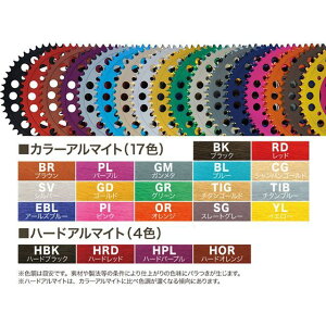 KOHKEN TX^[ AXvPbg IWiJ[o[Wi34Tj J[ IW RH-123-34-OR R[P XvPbg֘Ap[c oCN GROM