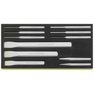 STAHLWILLE TCS 102-108/11 |`^KlZbgi96838754j ETCS 102-108/11 X^r[ nhc[ oCN   ]