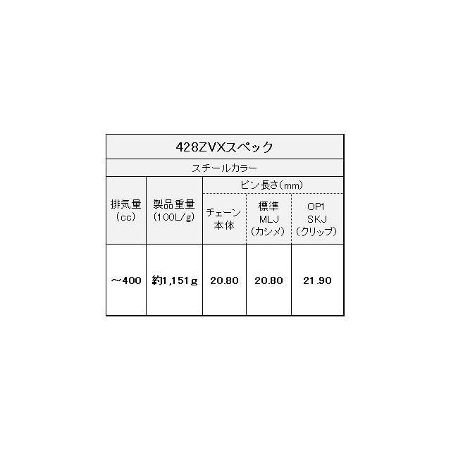 楽天市場】正規品／江沼チェーン QXリングチェーン 428ZV-X SKJ カラー