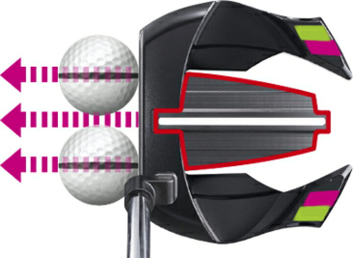 楽天市場】RomaRo ロマロ SHIP β PUTTER 2025NEWシップベーターパター 