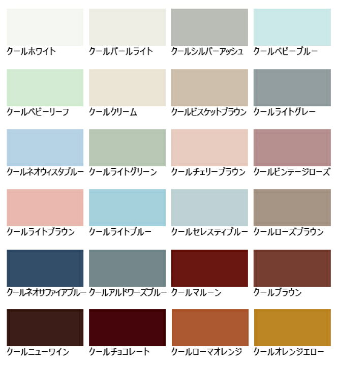 ニッペ サーモアイ si 遮熱塗料 クールローズブラウン 軟らかく