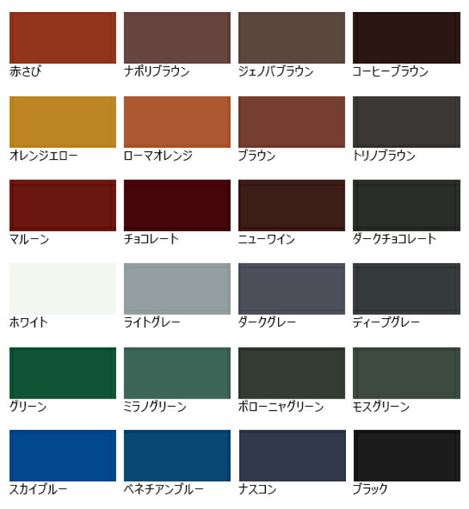 楽天市場】日本ペイント ファインパーフェクトベスト ツヤ有 標準色 