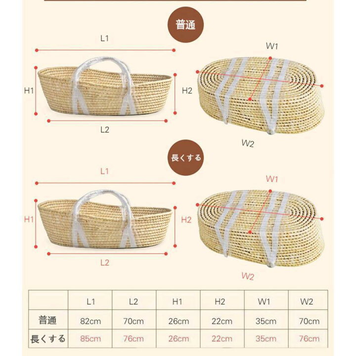 楽天市場】ベビーバスケット ベビー用クーファン ゆりかご 敷きふとん 
