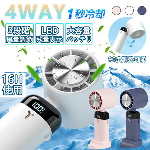 @ ^ dc[^[ nfB@ 4in1 p[h 莝@ gѐ@ |@ É ^ ʒ É ȃGl MǑ΍