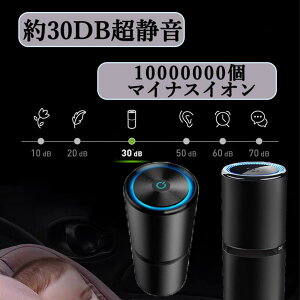 C@ _ԕǑ΍^ 1000x}CiXCI CI 2iKʐݒ  PM2.5 É y LEDCg ?