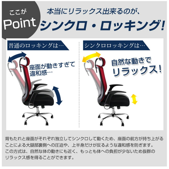 楽天市場】跳ね上げ式 アームレスト オフィスチェア リクライニング 