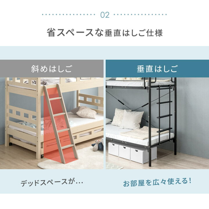 楽天市場】《スピード配送&日時指定OK》 スチール パイプ 二段ベッド 