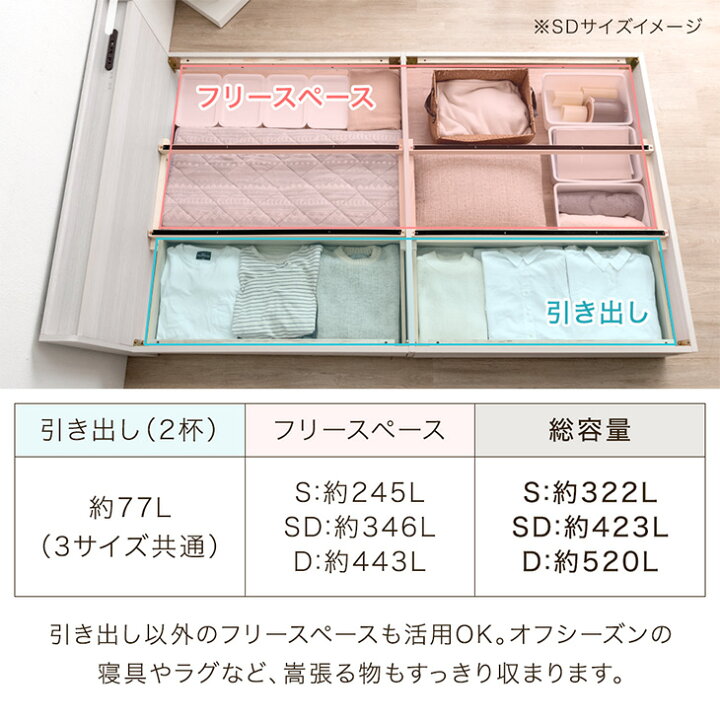 楽天市場】【大容量収納】 宮付き すのこ ベッドフレーム スマホ 