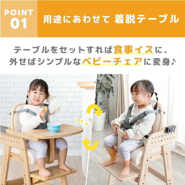 楽天市場】□20時~クーポン5％引□ 安全&便利にRENEW！ 【現役ママが 