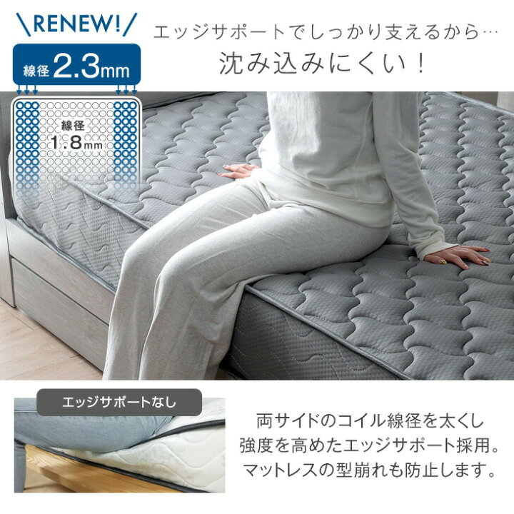 楽天市場】ワンランク上の寝心地&耐久性 極厚22cm 線径2.3mm トリプル 