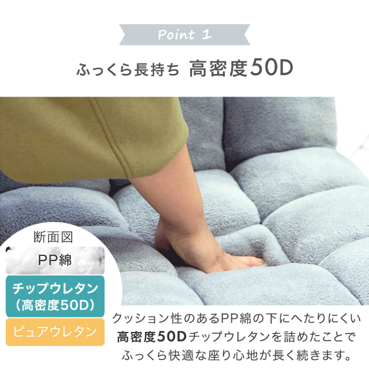 楽天市場】3Dふわもこ座椅子 選べる生地2タイプ 座椅子 14段階