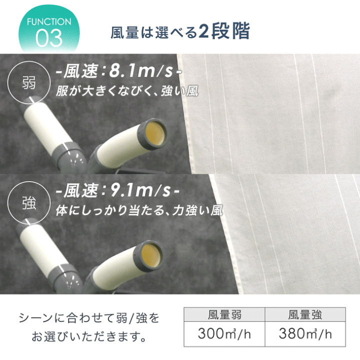 楽天市場】□15日0時~5％引クーポン□ 猛暑対応 業務用 スポット