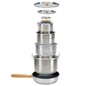 Lv NbJ[Zbg LvEtCpE₩EU AEghAp HZbg [ܕt