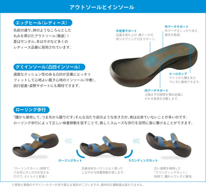 楽天市場 完売 リゲッタ カヌー サンダル リゲッタカヌー コンフォートサンダル かわいいサンダル おしゃれサンダル トングサンダル 親指 厚底 レディース 疲れない 疲れにくい 素足 痛くない 歩きやすい 履きやすい Gjstore リゲッタ カヌー専門店