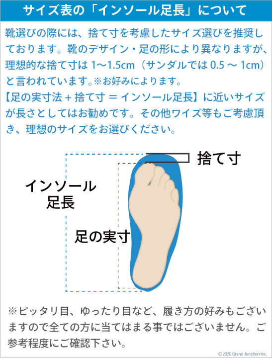 リゲッタカヌー手塚治虫メルモ サンダル レディース ネイビー/ドット LLサイズ 楽天市場】【完売】 リゲッタ カヌー サンダル レディース 手塚
