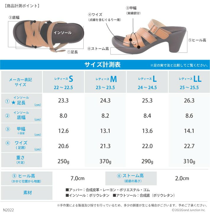 楽天市場】《21%OFFセール》 リゲッタ カヌー サンダル レディース 