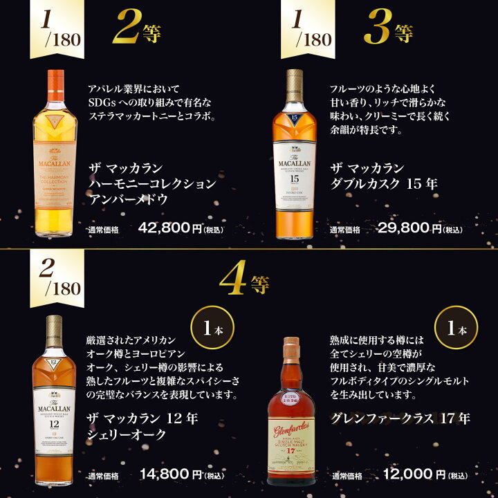 楽天市場】【第10弾】マッカラン18年が当たる！？オリジナルウィスキー  