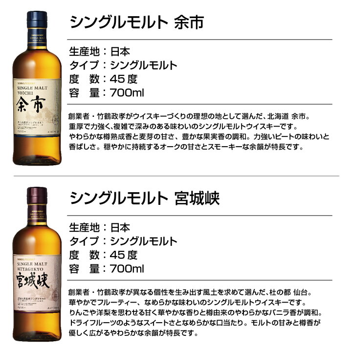 楽天市場】【数量限定】国産ウイスキー5本セット（山崎・白州・響 