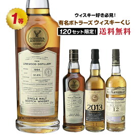 ウイスキー好き必見！有名ボトラーズウイスキーくじ！