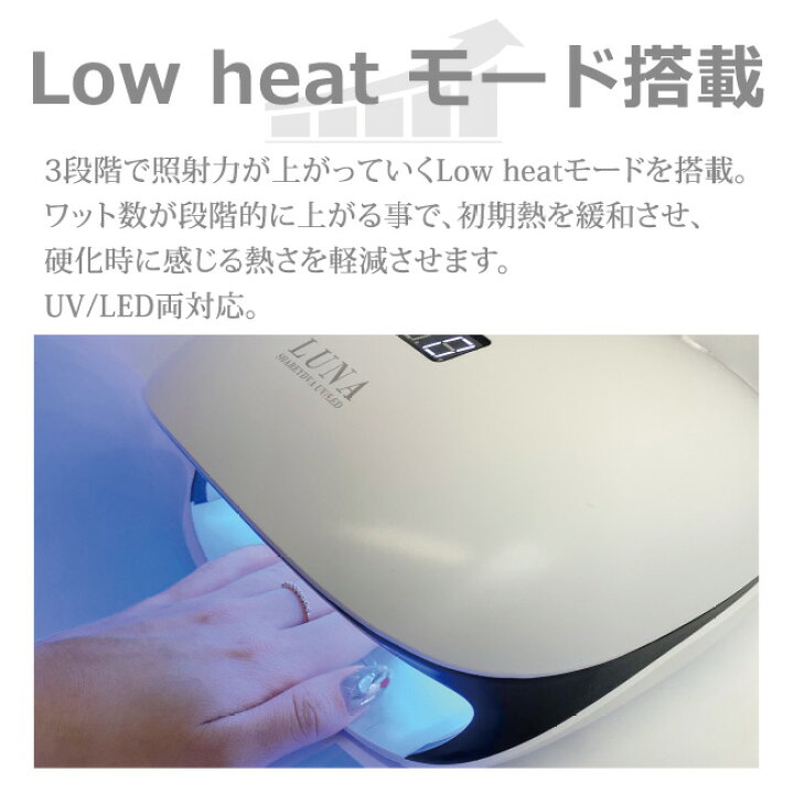 楽天市場】シャレドワ LED-UVライト LUNA 48W ローヒートモード搭載  