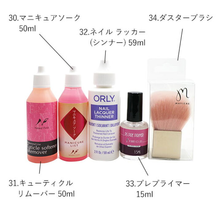 楽天市場 Jnecネイリスト技能検定 3級厳選34点セット 道具が一式揃うフルセット バッグ付 ネイル検定 グルービーネイル