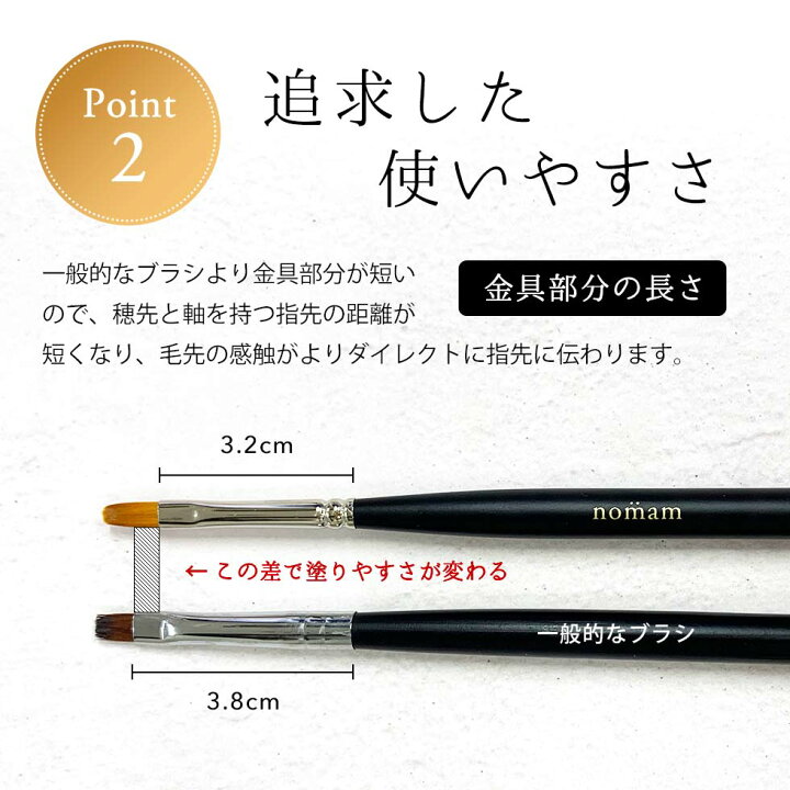楽天市場】【12/10限定☆抽選で最大100%ポイントバック】para gel 