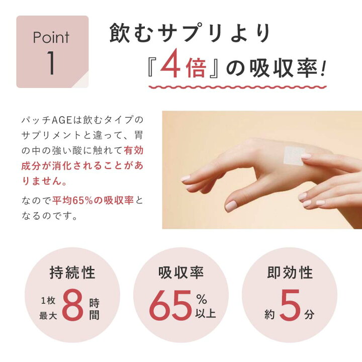 楽天市場】パッチエイジ Patch AGE 貼る バーン バーンプラス 30枚入り 