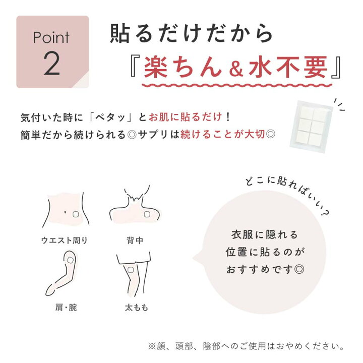 楽天市場】パッチエイジ Patch AGE 貼る バーン バーンプラス 30枚入り 
