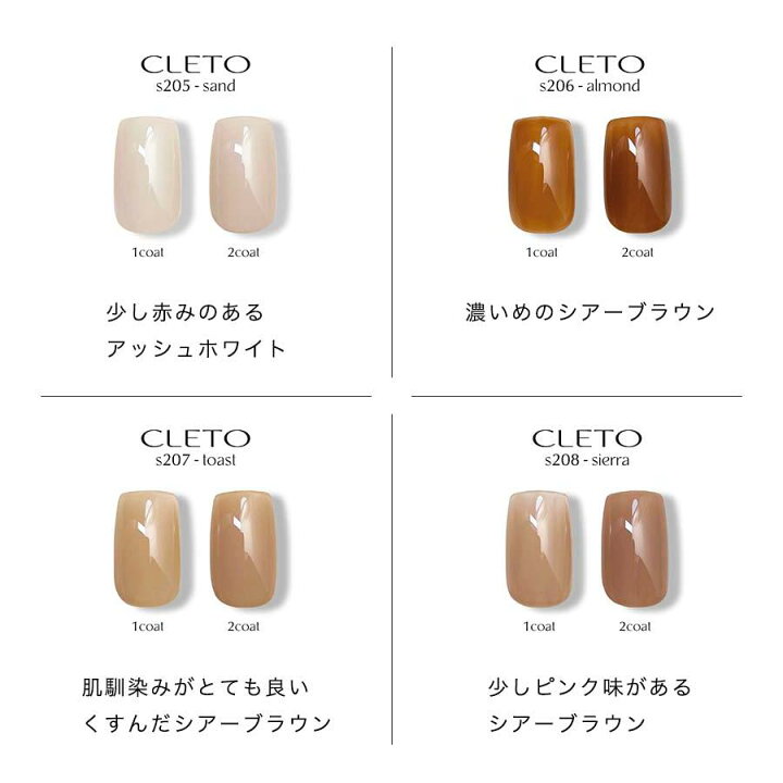 楽天市場】◇CLETO クレト カラージェル 30色セット 各2.7g ジェル 
