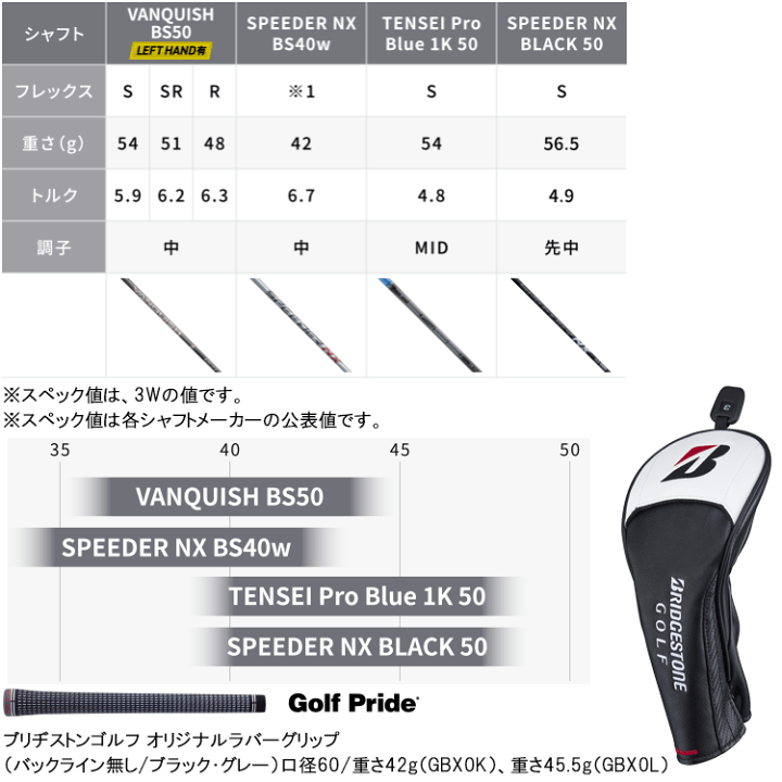 楽天市場】【お買い物マラソン連動全商品対象ポイント最大5倍 楽天市場】【お買い物マラソン連動全商品対象ポイント最大5倍