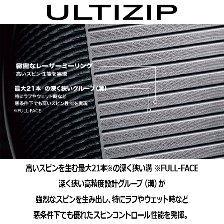 楽天市場】【当店在庫】クリーブランド RTZ ツアーサテン ウエッジ