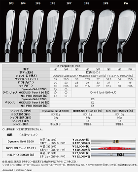 キャロウェイXフォージド18アイアン6本セットDynamicGoldX-FORGED日本仕様
