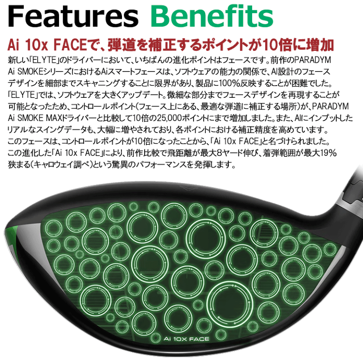激安‼️大人気‼️Callaway ElyteX ドライバー 楽天市場】【当店在庫】エリート エックス ELYTE X ドライバー Callway