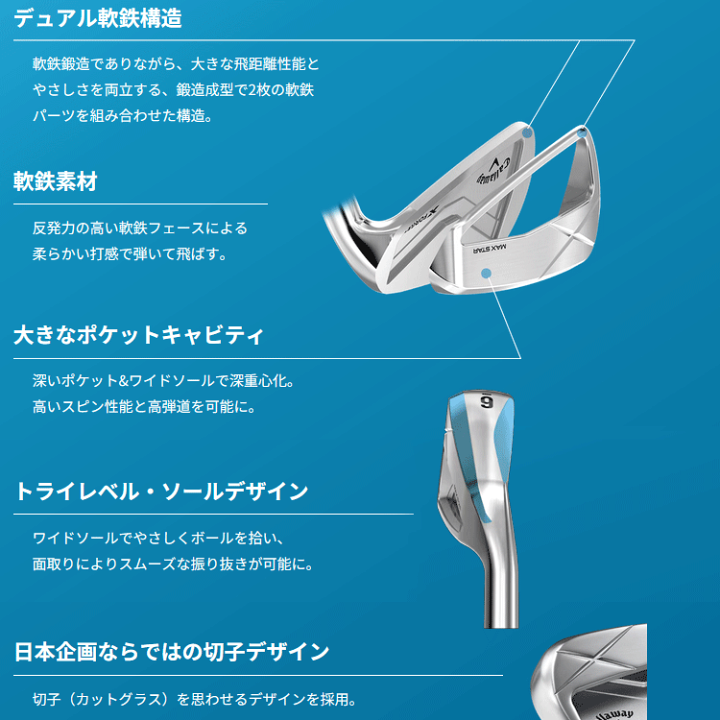 楽天市場】【当店在庫】キャロウェイ X FORGED MAX STAR