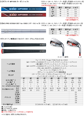【あす楽対応】ダンロップXXIOXゼクシオテンアイアン5本セットネイビーMP1000カーボン2018モデル