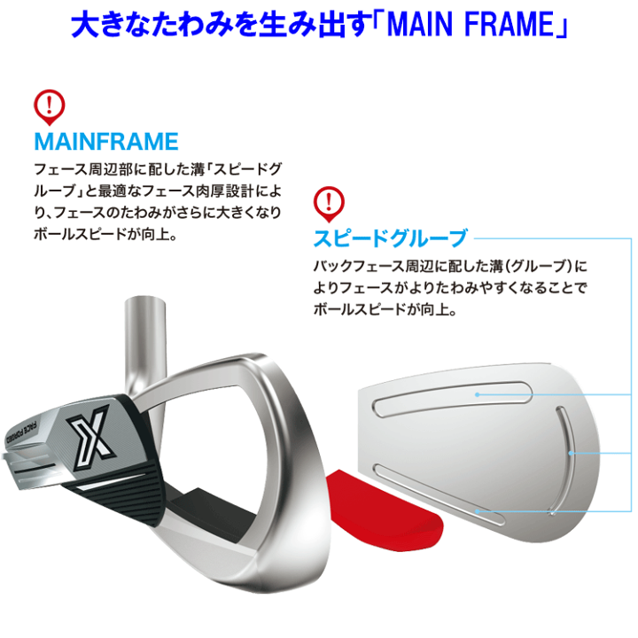 楽天市場】【当店在庫】ダンロップ XXIO13 ゼクシオ エックス アイアン