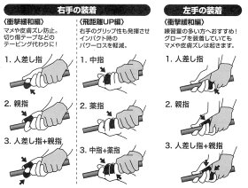 【メール便対応】【あす楽対応】フィンガーブラポイントサポートゴルフグリップ衝撃緩和2本入FBK-208【11点目から宅配便(送料加算)で発送】