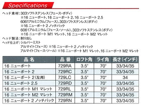 タイトリストスコッティキャメロンセレクトパター日本正規品2016モデルタイトリスト【あす楽対応】