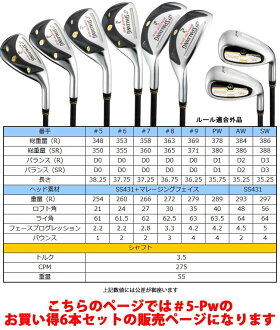 スポルディングロイヤルトップSD-01高反発アイアン6本セット(#5-9、PW)SPALDING2016年モデル