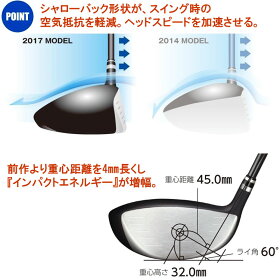 【あす楽対応】アキラゴルフADRドライバーNewSPEEDERテクノロジーADRカーボン19sbn