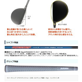 【あす楽対応】アキラゴルフADRドライバーNewSPEEDERテクノロジーADRカーボン19sbn