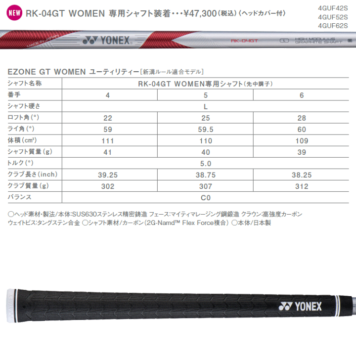 楽天市場】【当店在庫】ヨネックス EZONE GT WOMEN ユーティリティ 新