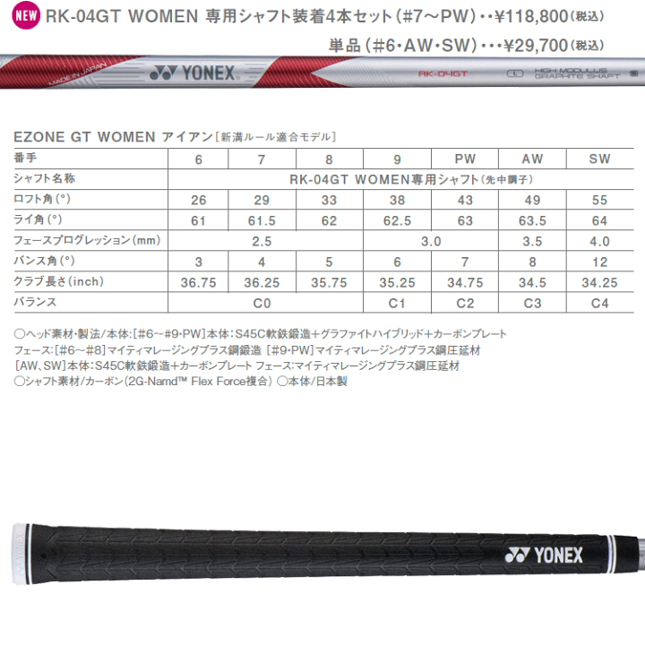 楽天市場】【当店在庫】ヨネックス EZONE GT WOMEN アイアン 単品