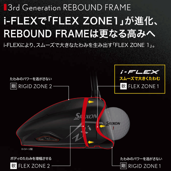 楽天市場】【ポイント5倍以上 4/25 0:00-23:59迄】ダンロップ 楽天市場】【ポイント5倍以上 4/25 0:00-23:59迄】ダンロップ