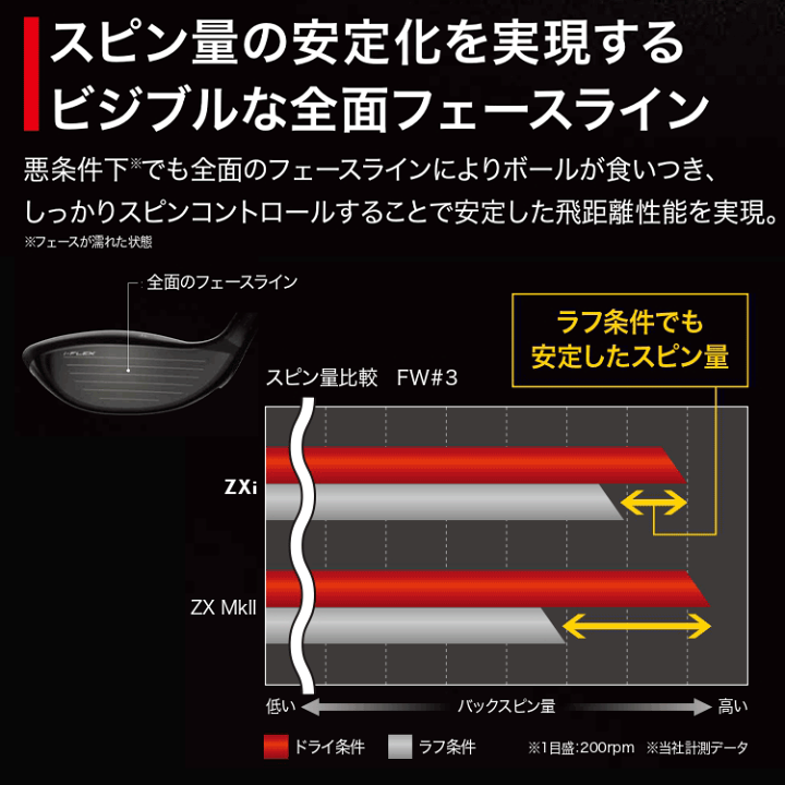 楽天市場】【最大1,980円OFFクーポン配布☆7/10 23：59迄